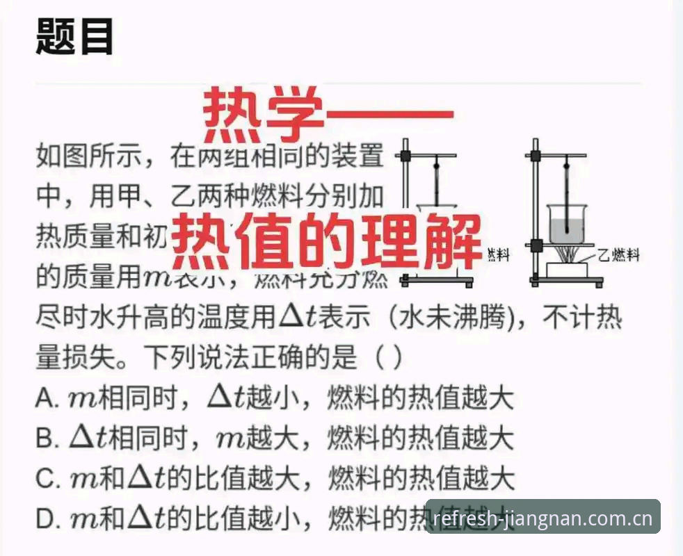 F5AN怎么用必备 87%的用户第一次接触F5AN热力值功能时,都卡在了同一个环节:不理解界面上的黄色圆点代表什么。这不是小事。一个误判,可能让你错过一次关键数据的刷新节点。
